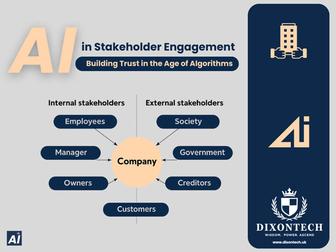 AI in Stakeholder Engagement - Building Trust in the Age of Algorithms